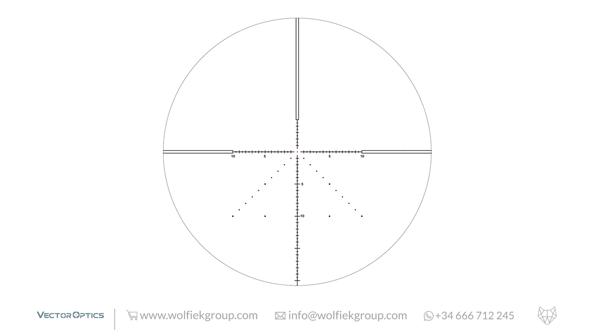 Lens diagram